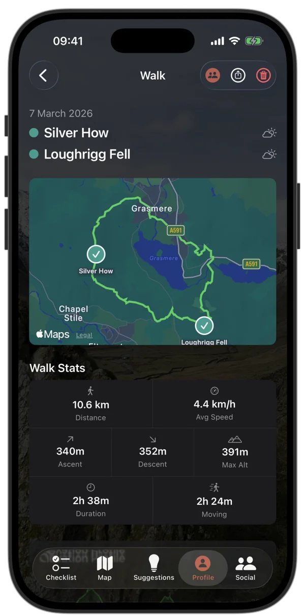 Walk summary