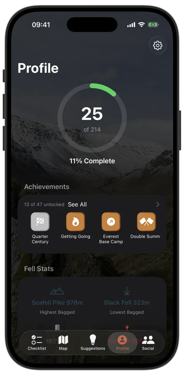 Profile stats